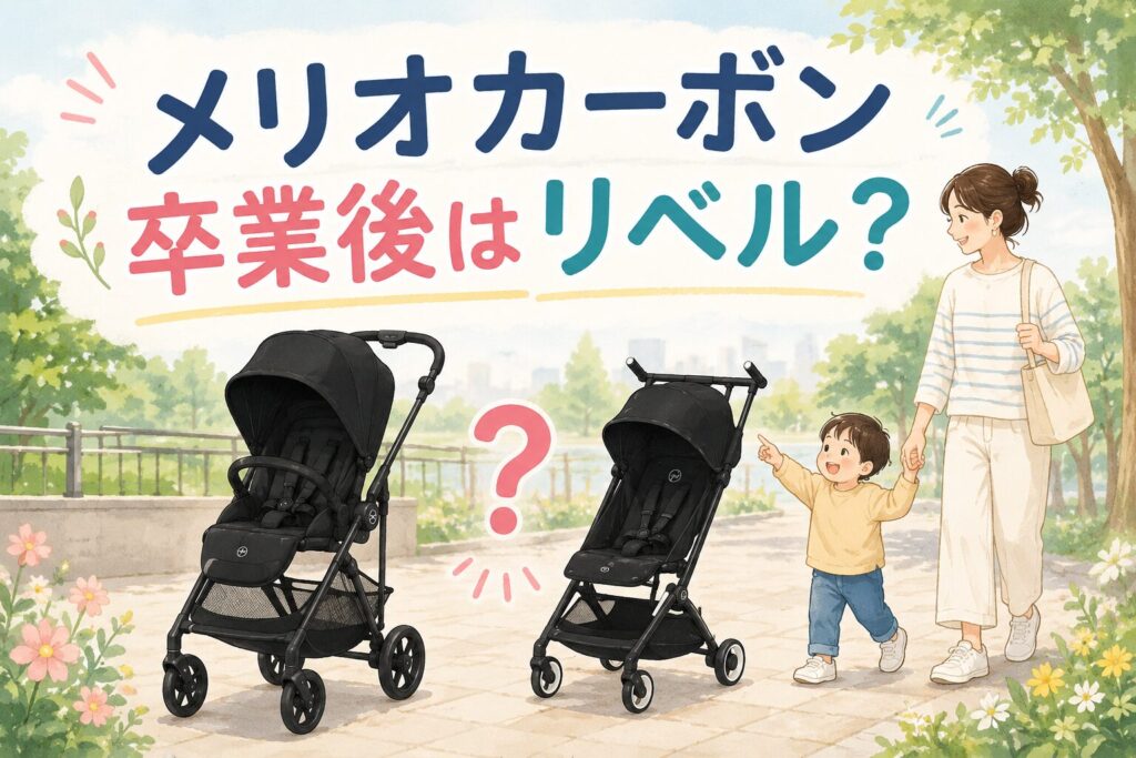 メリオカーボン卒業後はリベル？